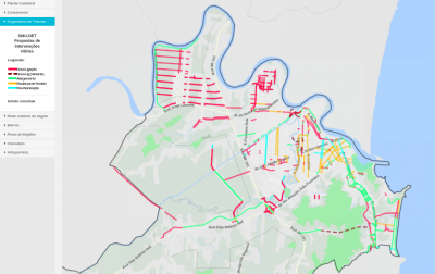 Propostas de intervenção viária